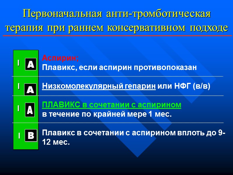 Аспирин; Плавикс, если аспирин противопоказан Низкомолекулярный гепарин или НФГ (в/в) ПЛАВИКС Аспирин; Плавикс, если аспирин противопоказан Низкомолекулярный гепарин или НФГ (в/в) ПЛАВИКС